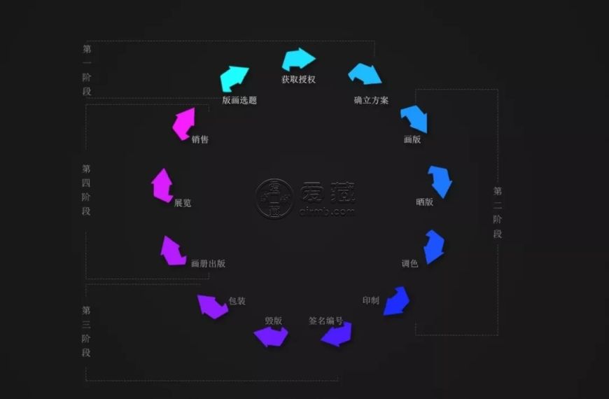 版画有什么艺术价值？版画的艺术价值